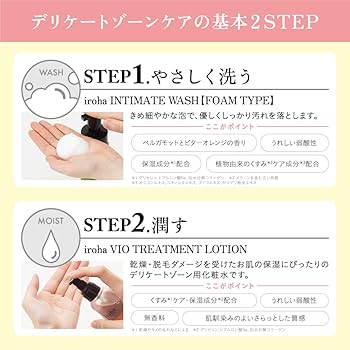 Amazon | はじめてのデリケートゾーンケアセット フォーム